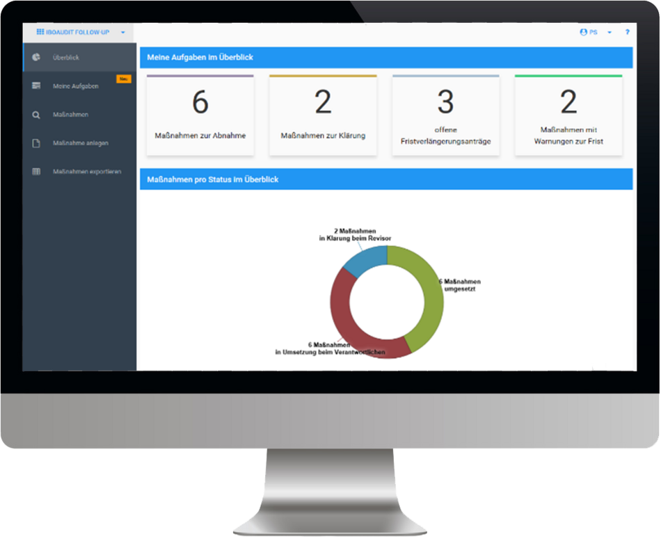 Übersicht am PC über die Dashboard Ansicht der Revisionssoftware ibo Audit Follow-up 