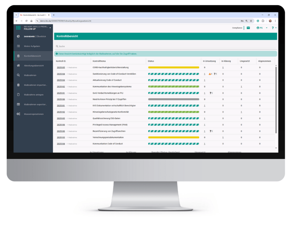 Prüfungsübersicht und Umsetzungsmeldungen, übersichtlicher Status der Maßnahmen in ibo Audit Follow-up Prüfungsübersicht und Umsetzungsmeldungen, übersichtlicher Status der Maßnahmen in ibo Audit Follow-up
