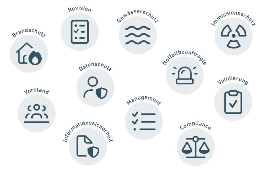 Mit ibo Audit Maßnahmen in den Bereichen Compliance, Brandschutz, Interne Revision, Gewässerschutz, Vorstand, Notfallbeauftragte, Datenschutz, Immissionsschutz, Validierung, Management, Informationssicherheit uvm. tracken Mit ibo Audit Maßnahmen in den Bereichen Compliance, Brandschutz, Interne Revision, Gewässerschutz, Vorstand, Notfallbeauftragte, Datenschutz, Immissionsschutz, Validierung, Management, Informationssicherheit uvm. tracken