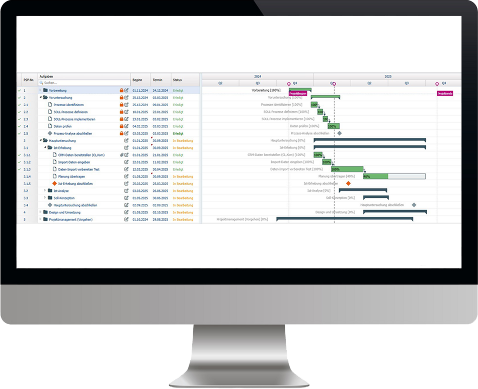 Übersicht am PC von Gantt Diagramm der ibo netProject Software für Projektmanagement