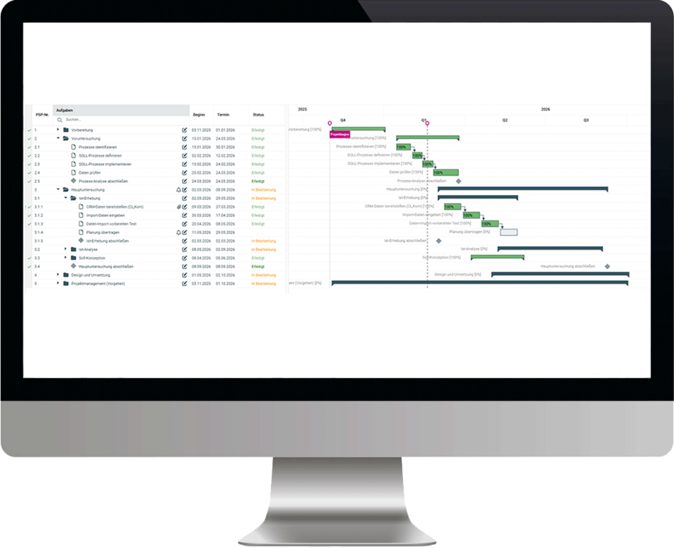 Gantt Diagramm Projektmanagement-Software Übersicht am PC von Gantt Diagramm der ibo netProject Software für Projektmanagement