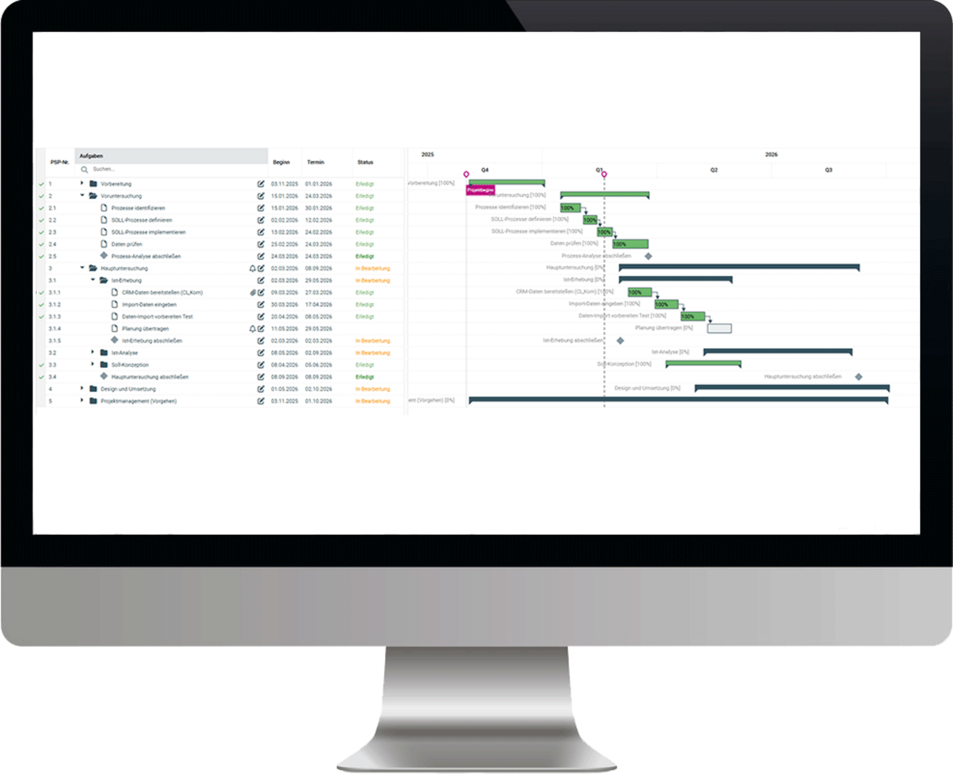 Gantt Diagramm Projektmanagement-Software Übersicht am PC von Gantt Diagramm der ibo netProject Software für Projektmanagement