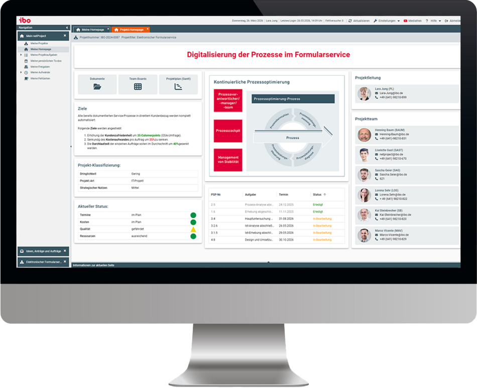 ibo netProject Dashboard persönliche Homepage Screenshot