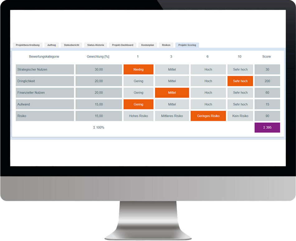 Projektpriorisierung mit Software Übersicht am Bildschirm über Projektpriorisierung von ibo netProject