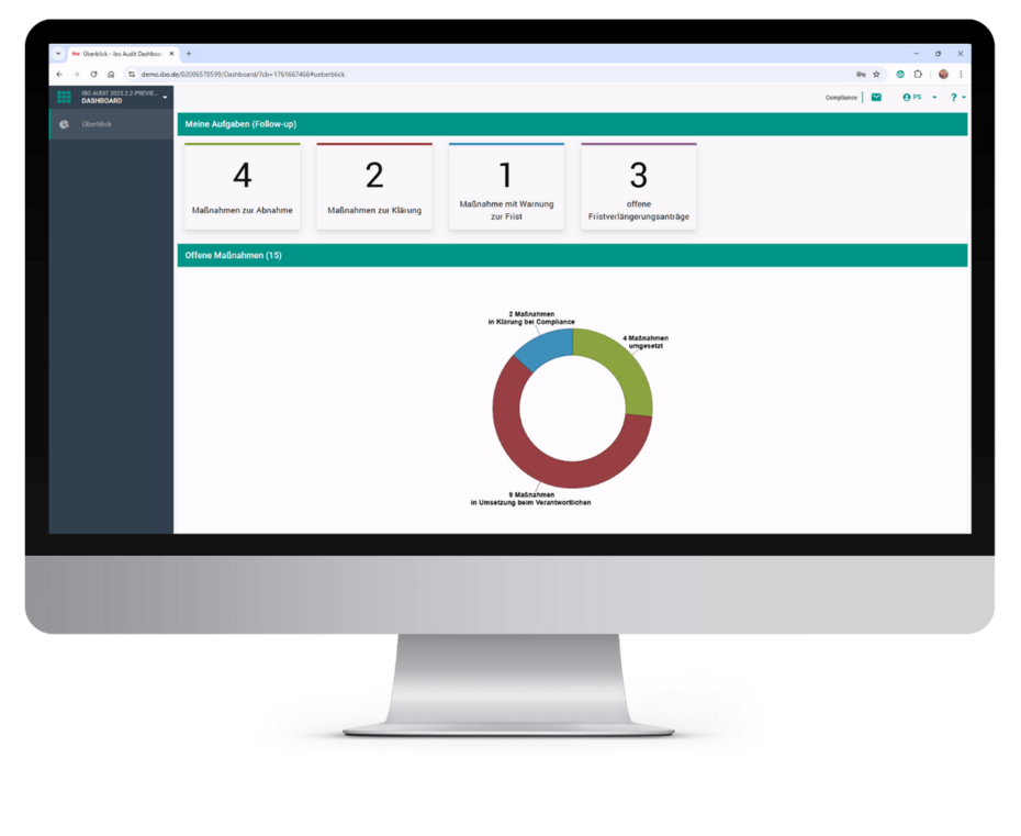 Dashboard von ibo Audit Follow-up, Behalten Sie alle Maßnahmen im Überblick Dashboard von ibo Audit Follow-up, Behalten Sie alle Maßnahmen im Überblick