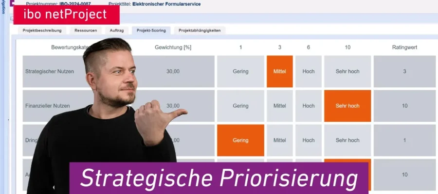 Teaserbild: Ressourcenmanagement sichert den Projekterfolg im PMO